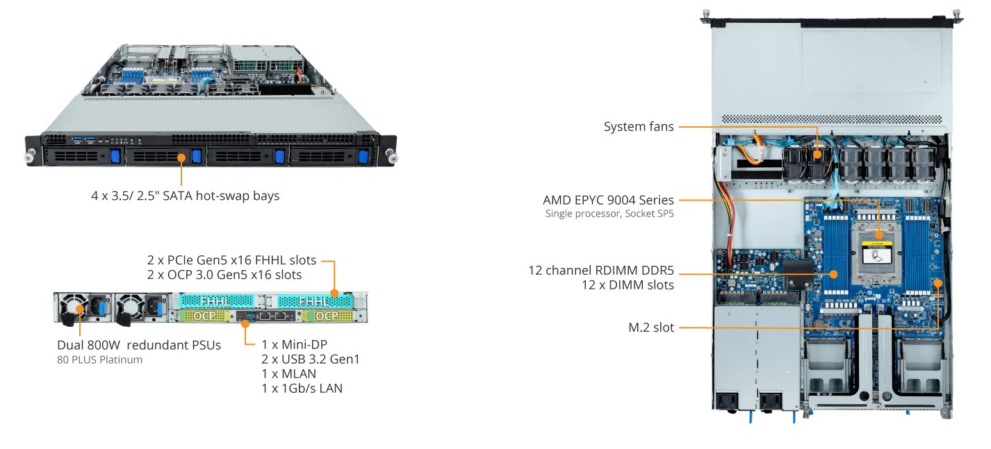 R163-Z30-AAB2 Product Overview